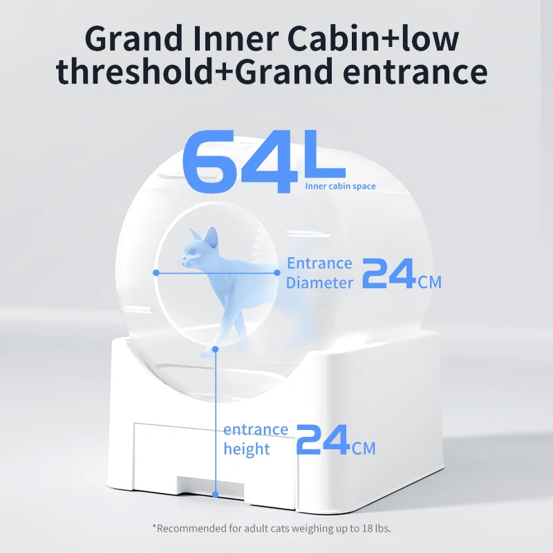 CleanPaw™ Pro – The Intelligent Self-Cleaning Litter System