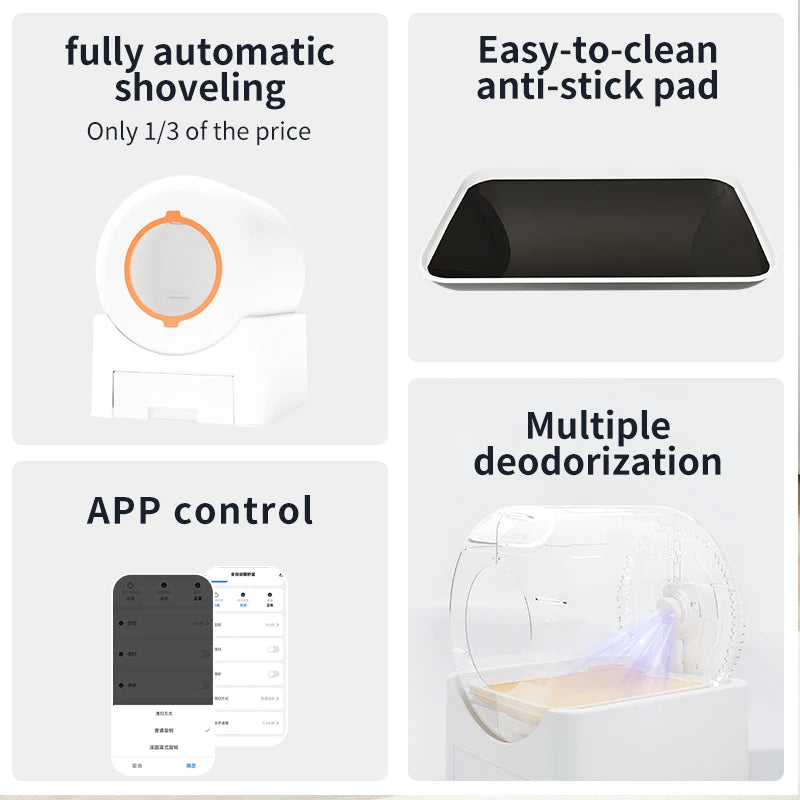 CleanPaw™ Pro – The Intelligent Self-Cleaning Litter System