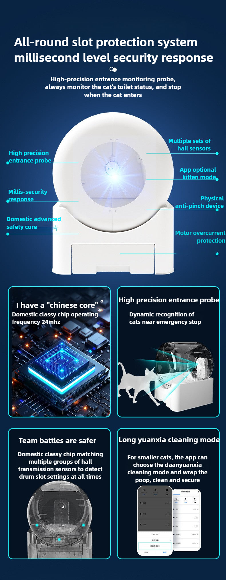 CleanPaw™ Pro – The Intelligent Self-Cleaning Litter System