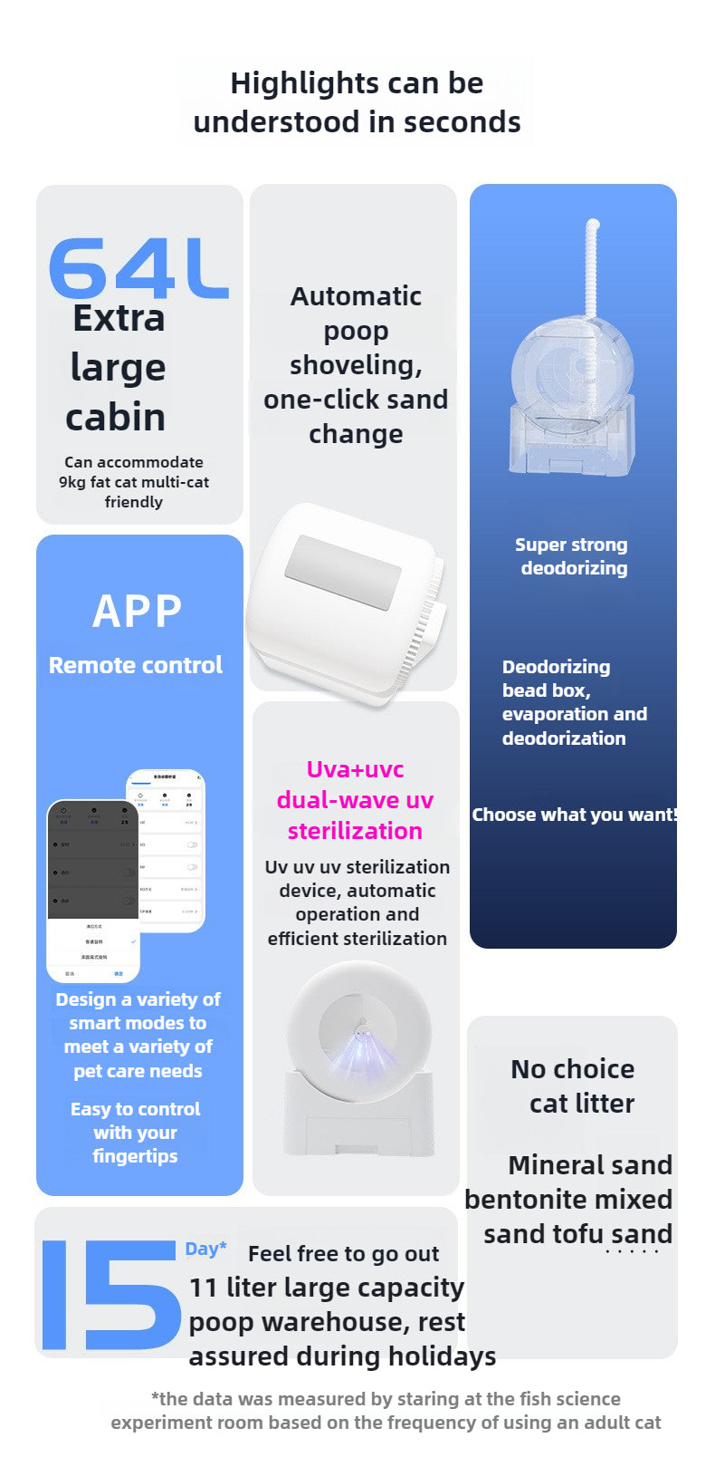 CleanPaw™ Pro – The Intelligent Self-Cleaning Litter System